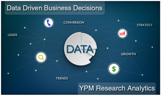Research Analytics